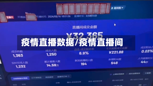 疫情直播数据/疫情直播间-第2张图片
