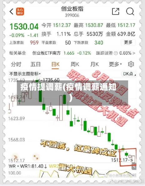 疫情提调薪(疫情调薪通知)-第3张图片