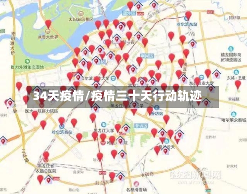 34天疫情/疫情三十天行动轨迹-第1张图片