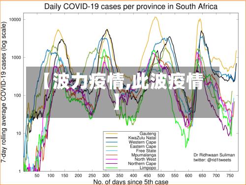 【波力疫情,此波疫情】-第1张图片