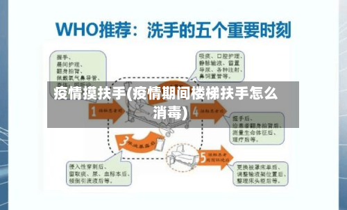 疫情摸扶手(疫情期间楼梯扶手怎么消毒)-第1张图片