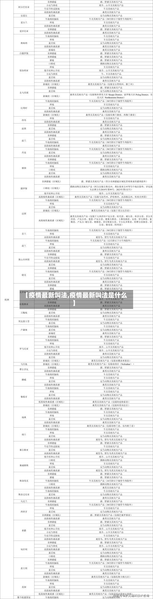 【疫情最新叫法,疫情最新叫法是什么】-第1张图片