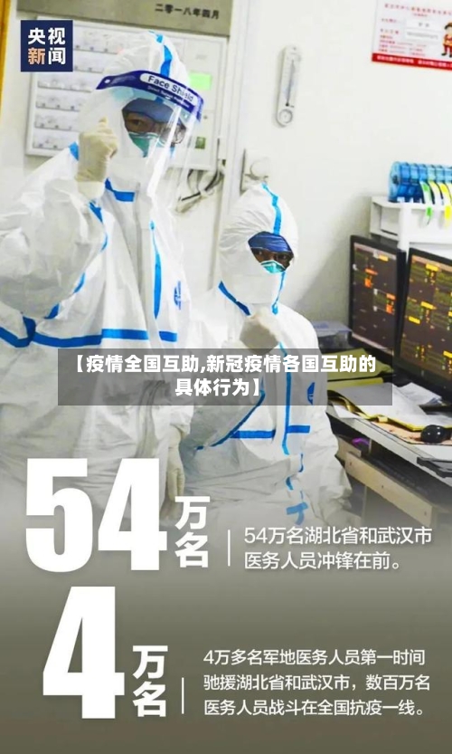 【疫情全国互助,新冠疫情各国互助的具体行为】-第3张图片