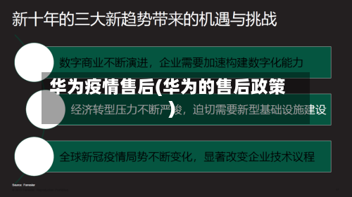 华为疫情售后(华为的售后政策)-第3张图片