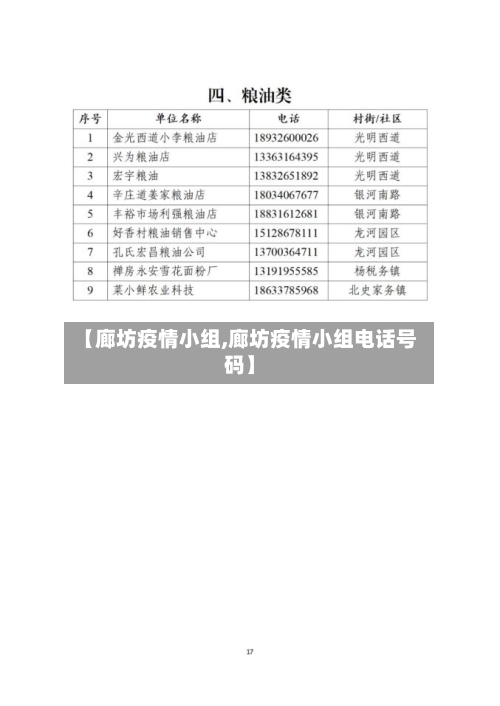 【廊坊疫情小组,廊坊疫情小组电话号码】-第1张图片