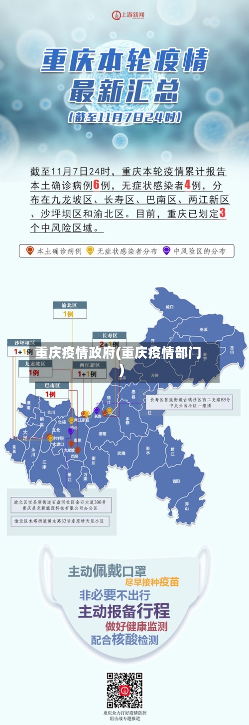 重庆疫情政府(重庆疫情部门)-第1张图片